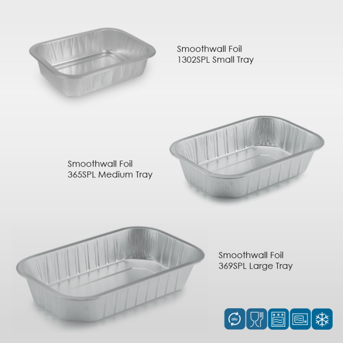 Smoothwall Foil Ready Meal and Meat Trays Mantle Packaging Machinery Ltd