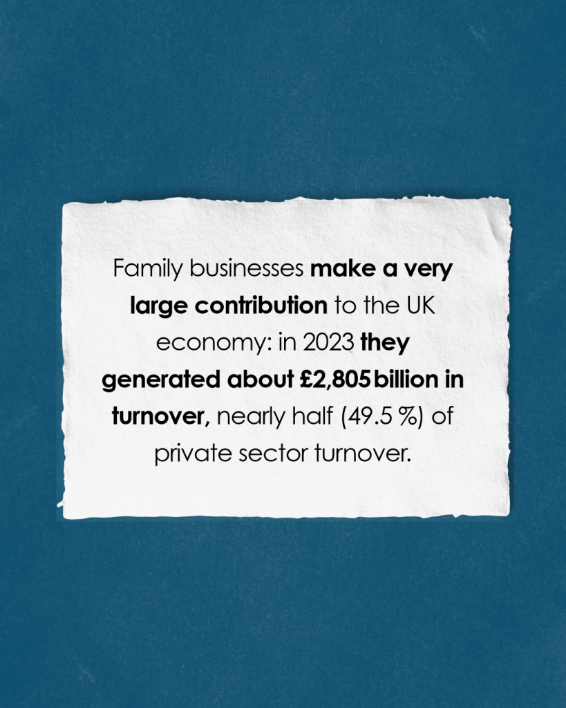 Family Business Week UK Family Business Week UK